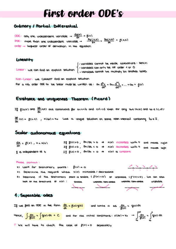 Miniatura del documento Esquemas.pdf