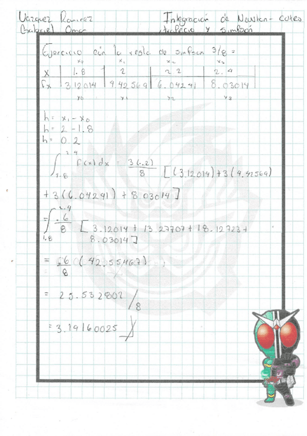 Miniatura del documento Integracion-de-Newton-Newton-Cotes-metodo-del-trapecioSimpson-5.pdf