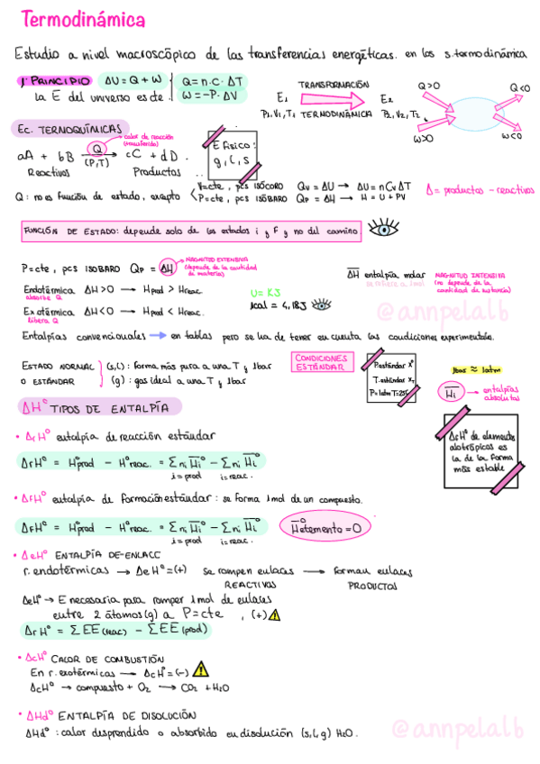 Miniatura del documento T1-Termoquimica.pdf