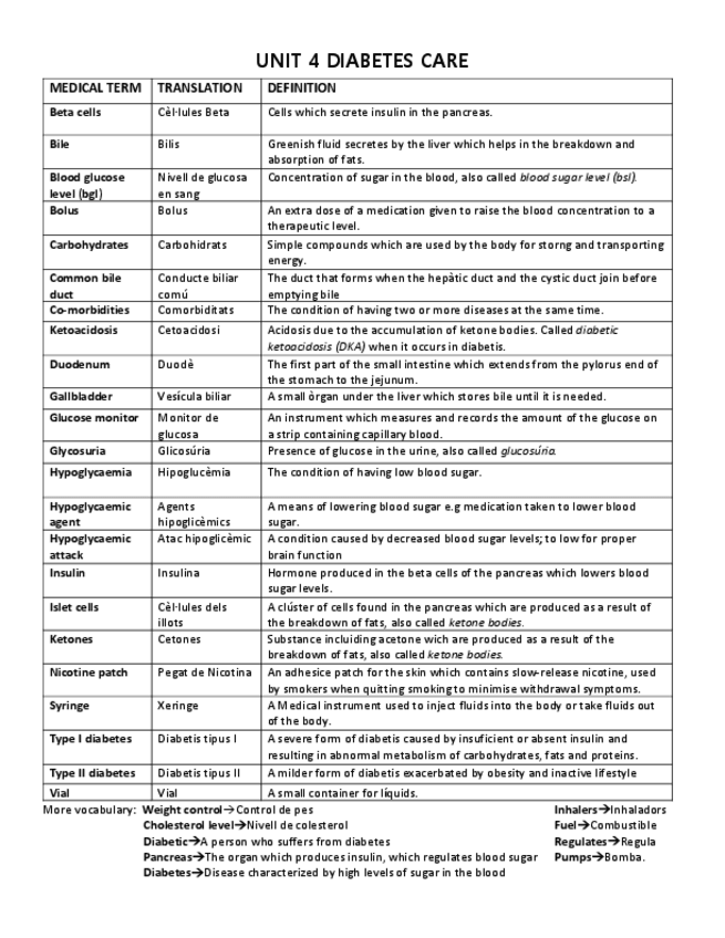 Miniatura del documento vocabulary-english-for-sciences-unit-4567.pdf