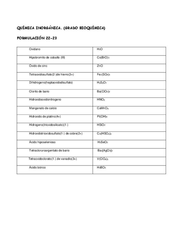 Miniatura del documento Formulacion-Soluciones.pdf