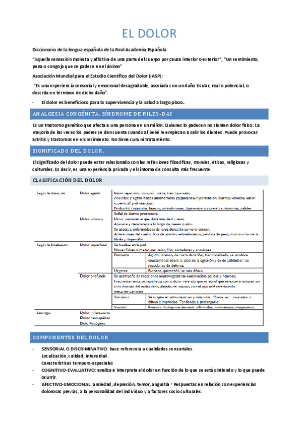 Miniatura del documento TEMA-10DOLOR-Y-DUELO.pdf