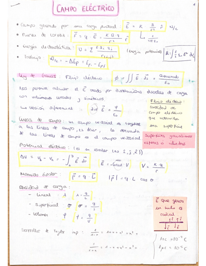 Miniatura del documento Teoria-Fisica-II.pdf