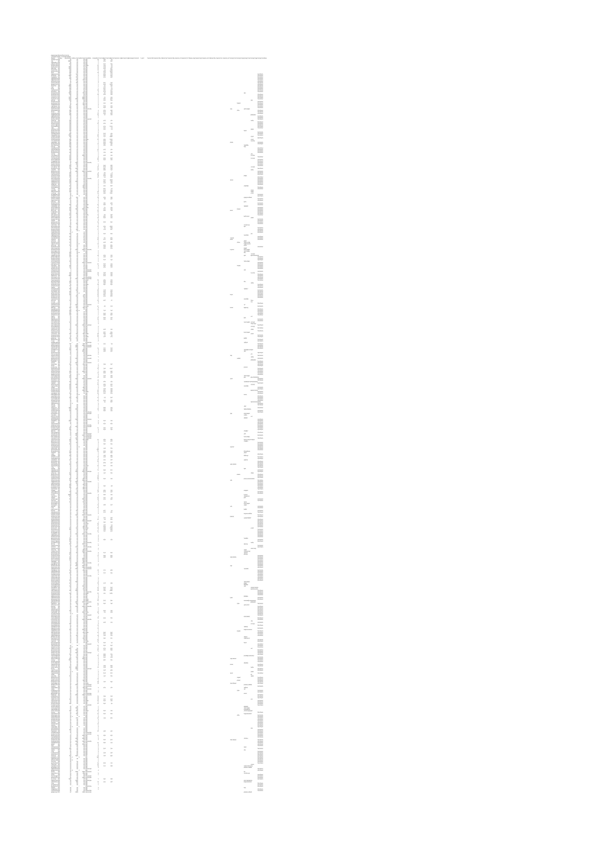 Miniatura del documento Keyword-Stats-2022-03-05-at-130133.pdf