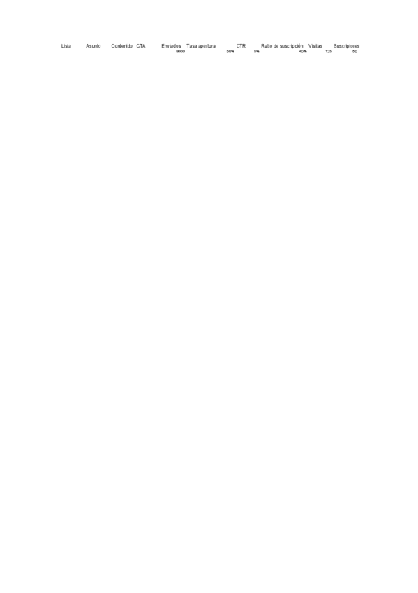 Miniatura del documento Solucion-de-T07--Email-MK-.pdf