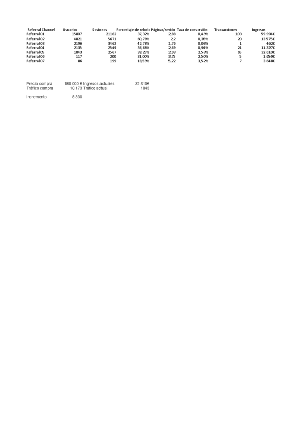 Miniatura del documento Solucion-T08--Ganados-.pdf