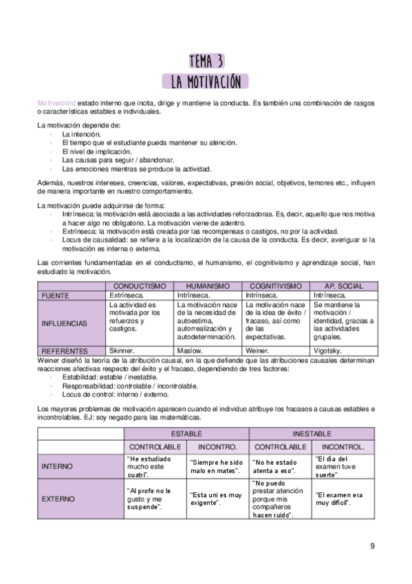 Miniatura del documento PS.-APREND-TEMA-3.pdf