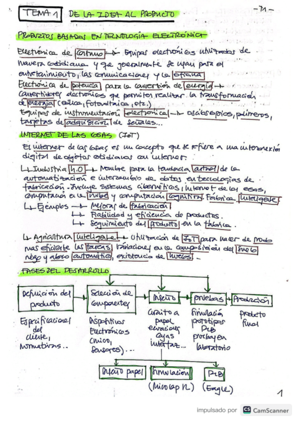 Miniatura del documento APUNTES-TEORIA.pdf