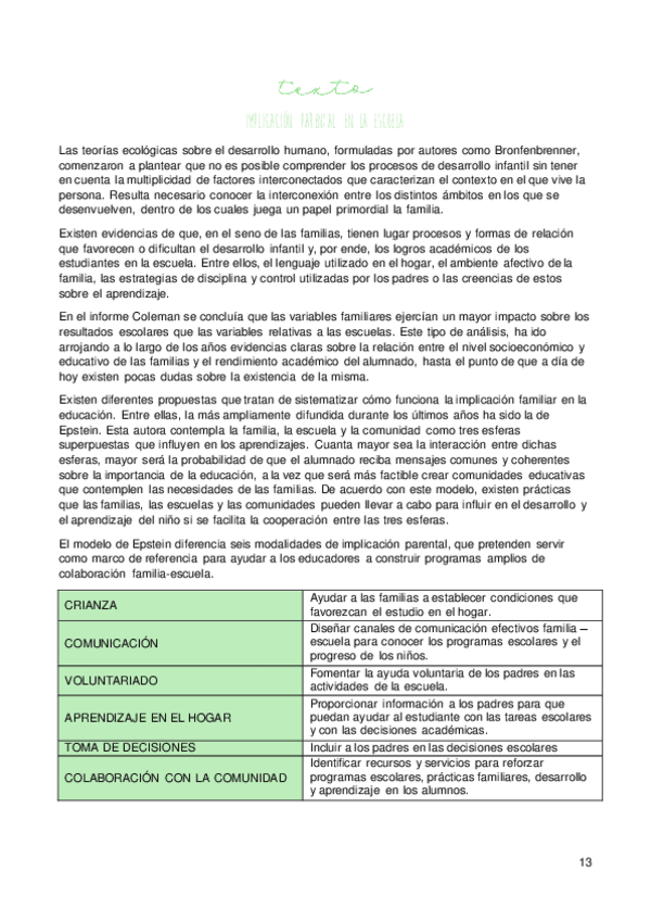 Miniatura del documento ORIENTACION-IMPLICACION-FAMILIAR.pdf