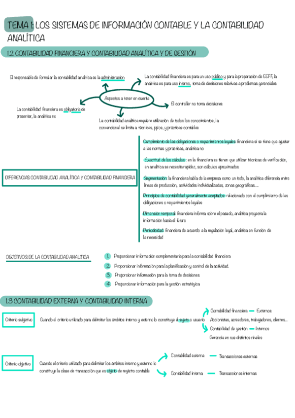 Miniatura del documento Tema-1-Resumen-Conta.pdf
