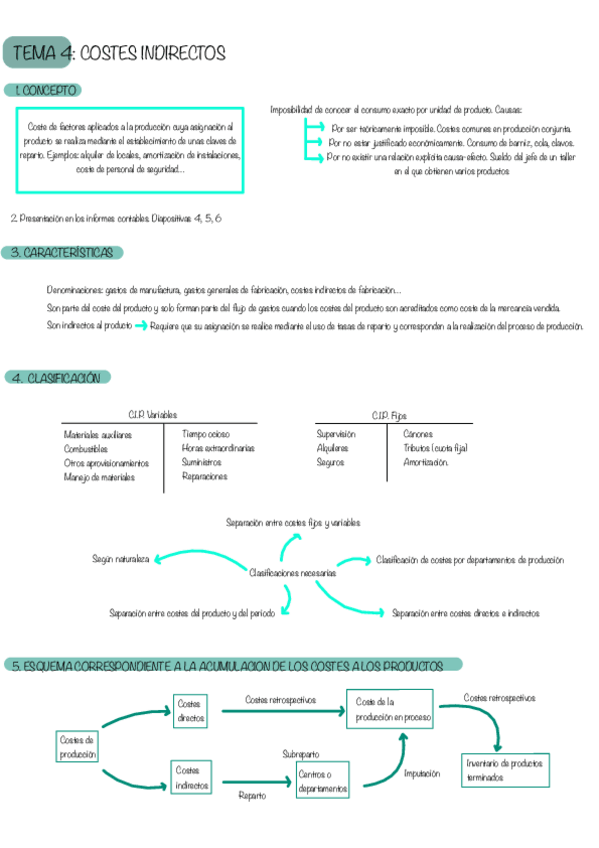 Miniatura del documento Tema-4-Resumen-Conta.pdf