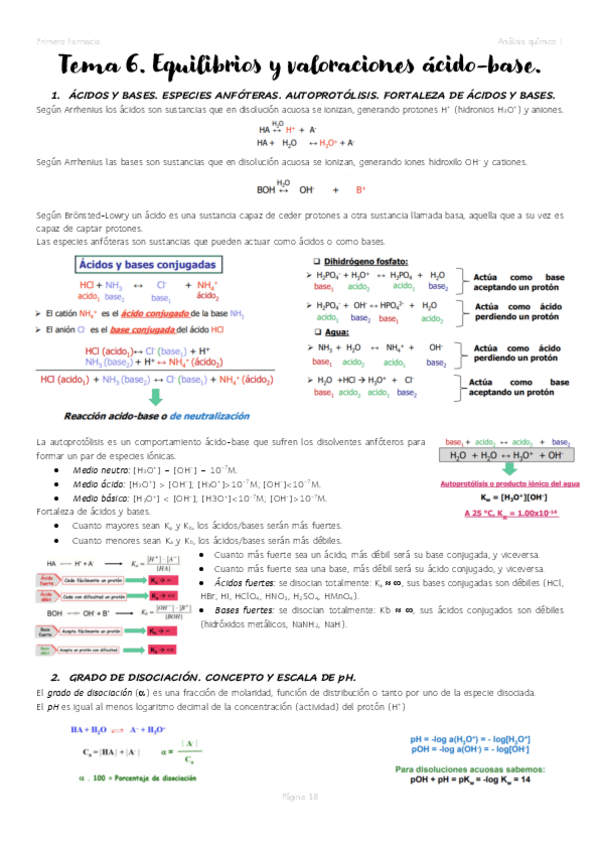 Miniatura del documento Tema-6.-Equilibrios-y-valoraciones-acido-base..pdf