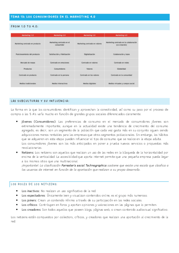 Miniatura del documento TEMA-13-los-consumidores-en-el-marketing-4.0-consumer.pdf