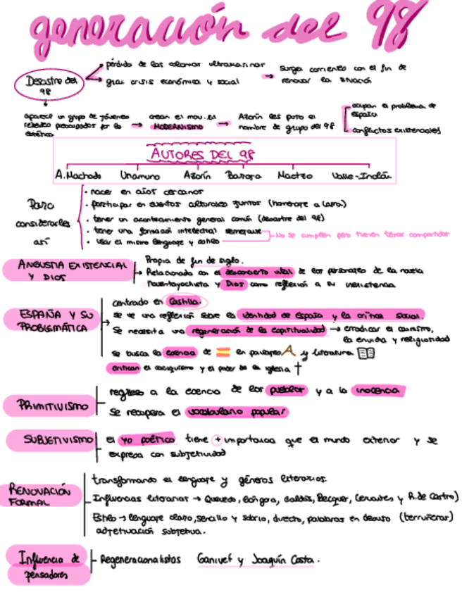 Miniatura del documento GENERACION-DEL-98.pdf