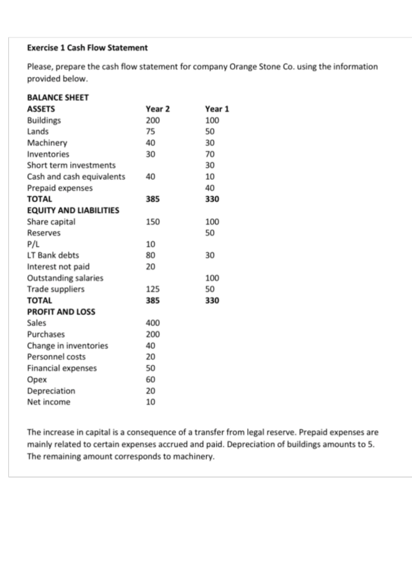 Miniatura del documento Exercises-chapter-2.pdf