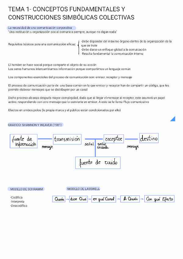 Miniatura del documento TEMA-1.pdf