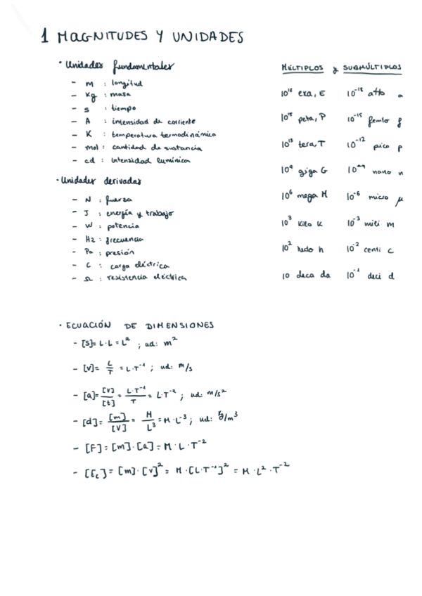 Miniatura del documento ConceptosBasicosFisicaBach.pdf