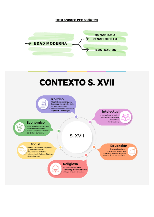 Miniatura del documento Siglo-XVII-Realismo-Pedagogico.pdf