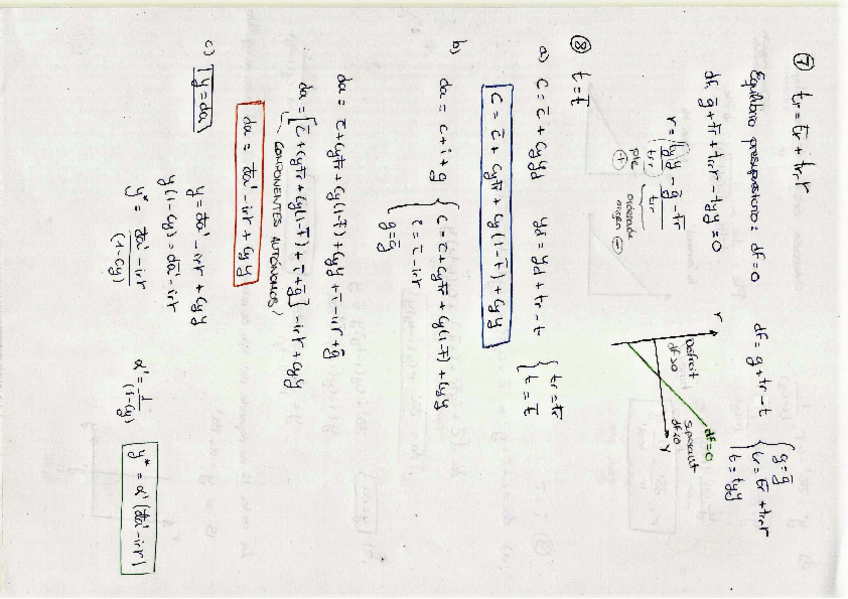 Miniatura del documento Macro-Ejercicios-7-8-y-9-mercado-de-bienes..pdf