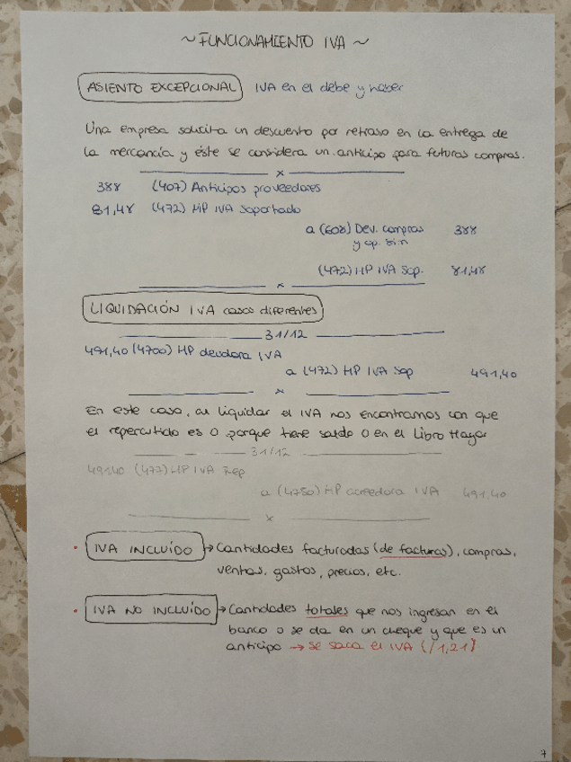 Miniatura del documento Funcionamiento-del-IVA.pdf