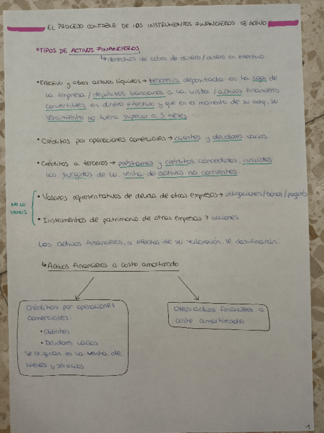 Miniatura del documento El-proceso-contable-de-los-instrumentos-financieros-de-activo.pdf