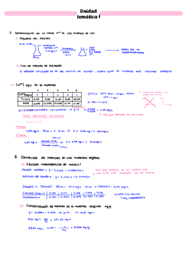 Miniatura del documento Seminarios-TAII-primer-parcial.pdf