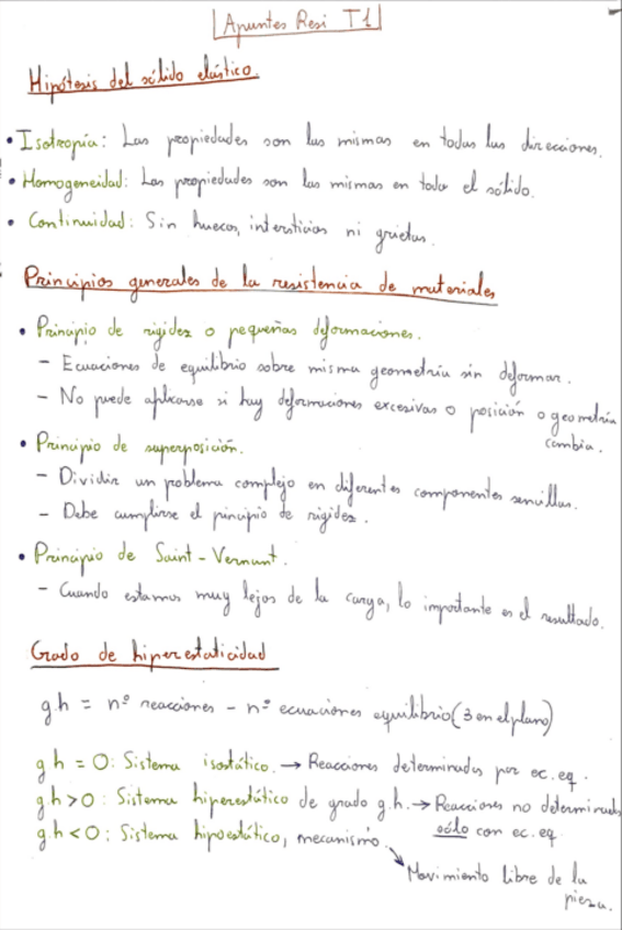 Miniatura del documento Apuntes-Resi-T1.pdf