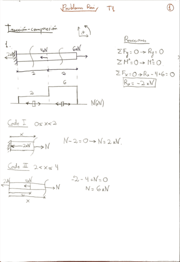 Miniatura del documento Problemas-resi-T1.pdf