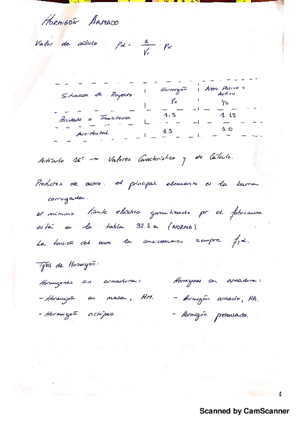 Miniatura del documento hormigon_20180123170909.pdf