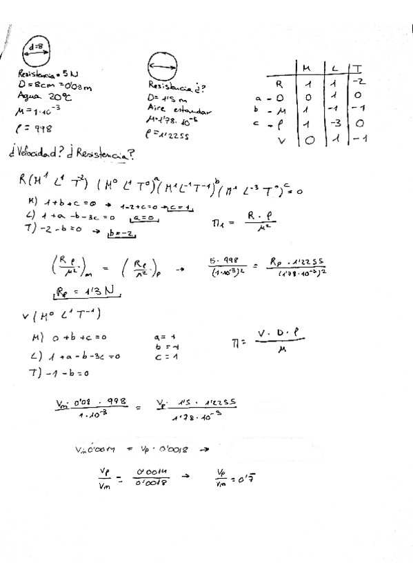 Miniatura del documento final2022-5.pdf