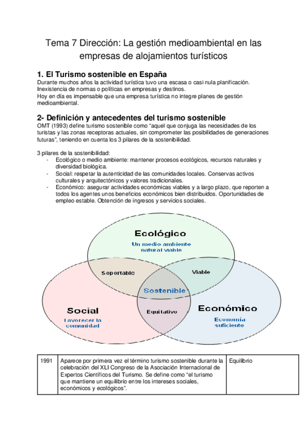 Miniatura del documento Tema-7.docx