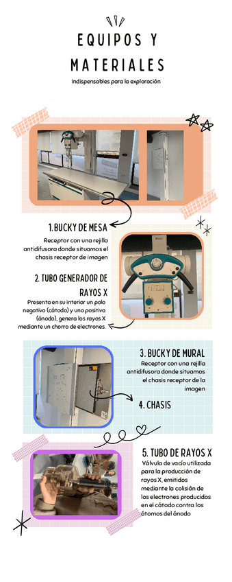 Miniatura del documento EQUIPOS-Y-MATERIALES-TECNICAS.pdf