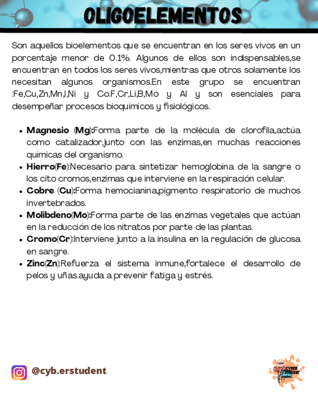 Miniatura del documento OLIGOELEMENTOS.pdf