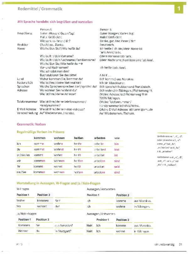 Miniatura del documento Grammatik-A1-A2.pdf