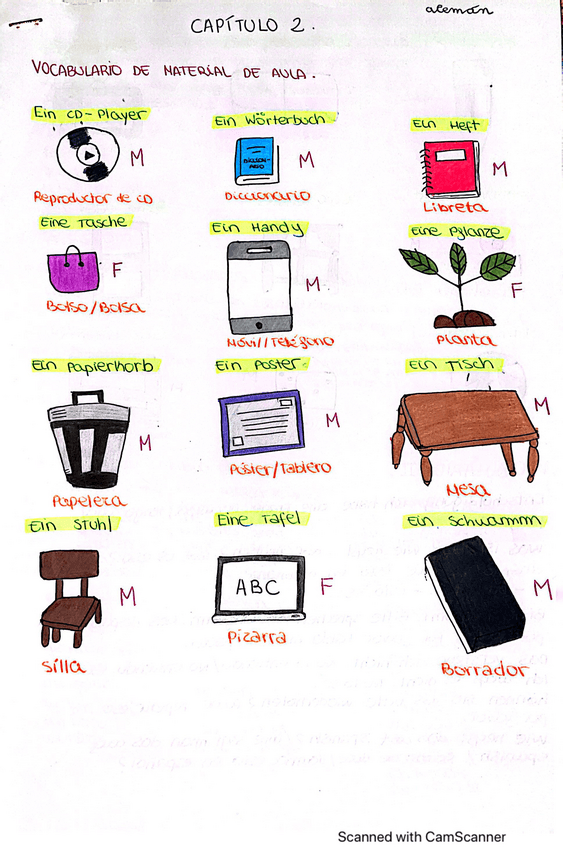 Miniatura del documento Tema-2-Dibujos.pdf