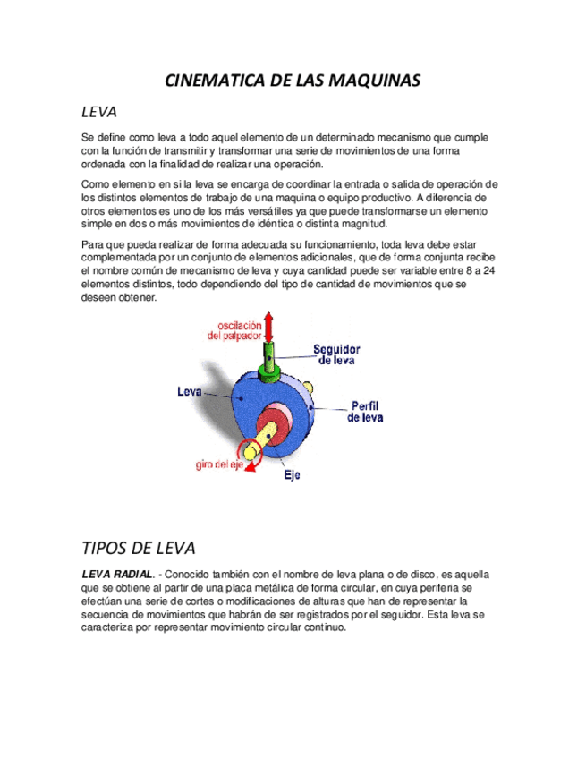 Miniatura del documento levas.pdf