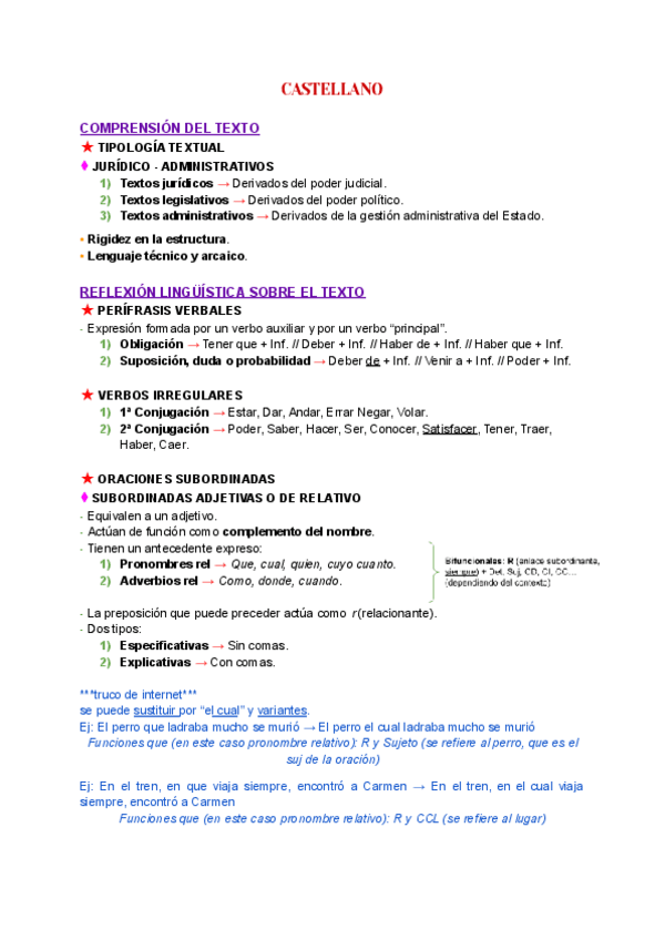 Miniatura del documento Perifrasis verbales, Verbos y Subordinadas.pdf