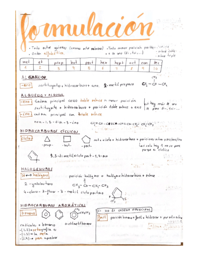 Miniatura del documento Formulacion-organica.pdf