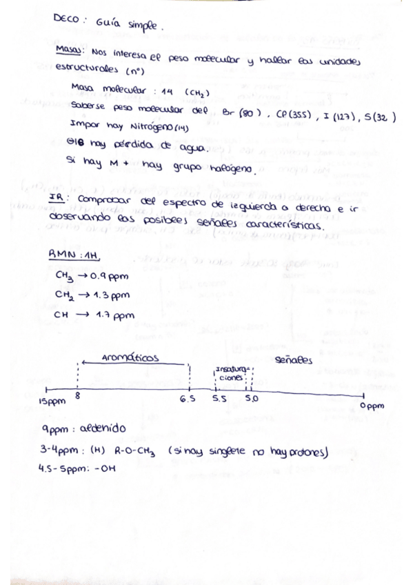Miniatura del documento deco-guia.pdf