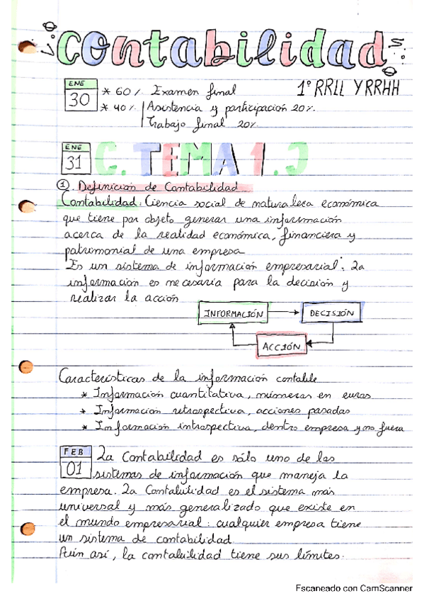 Miniatura del documento TEMA-1-CONTABILIDAD.pdf