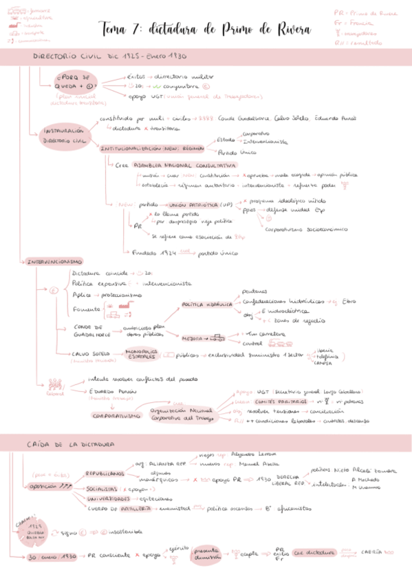 Miniatura del documento Primo-de-riverapdf.pdf