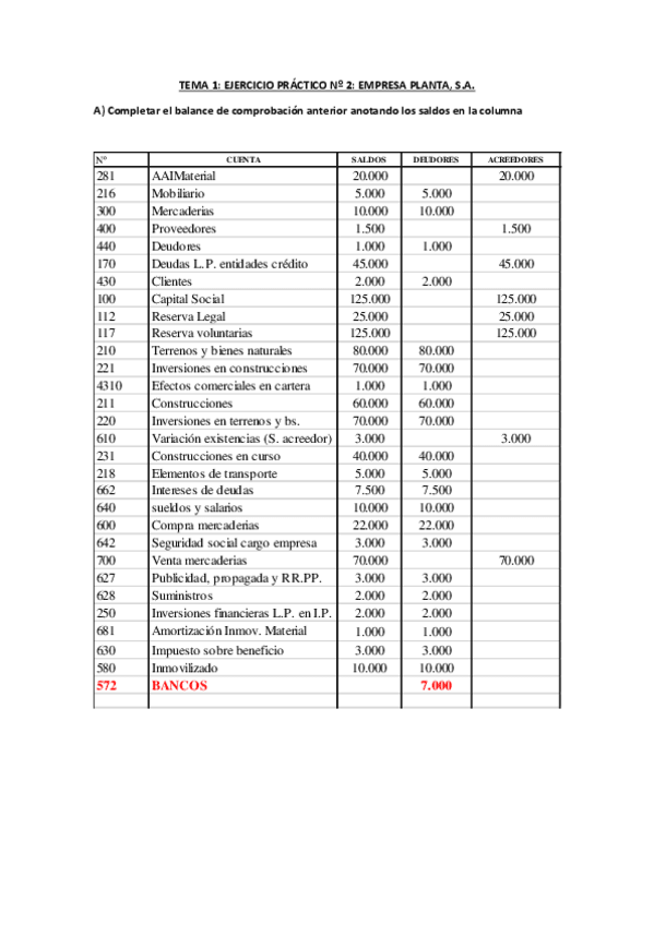Miniatura del documento Solucion-Ejercicio-practico-no-2-TEMA1.pdf