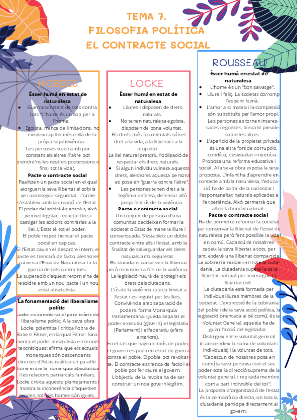 Miniatura del documento Filosofia-politica-en-contracte-social-esquema.pdf