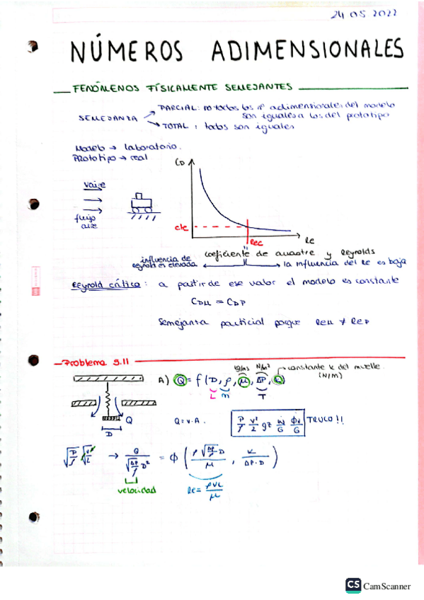 Miniatura del documento NUMEROS-ADIMENSIONALES.pdf