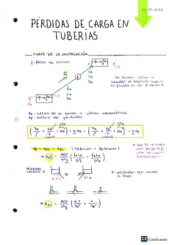 Miniatura del documento PERDIDAS-DE-CARGA-EN-TUBERIAS--MAQUINAS-HIDRAULICAS.pdf