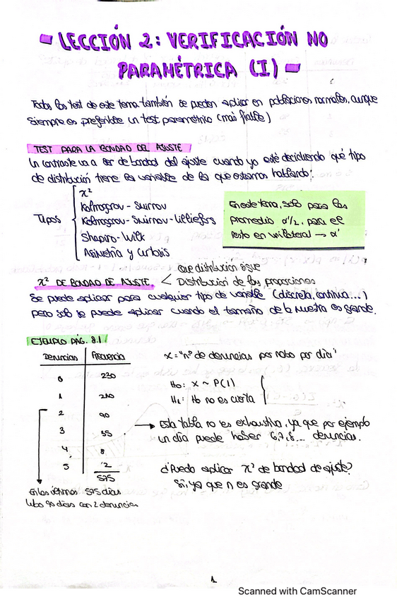Miniatura del documento Apuntes-tema-2.pdf