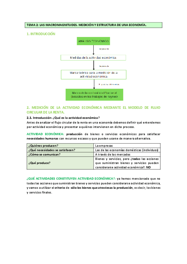Miniatura del documento Tema-2-MACROECONOMIA.pdf