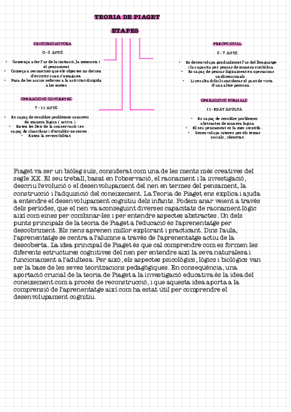 Miniatura del documento PSICOLOGIA-PIAGET.pdf