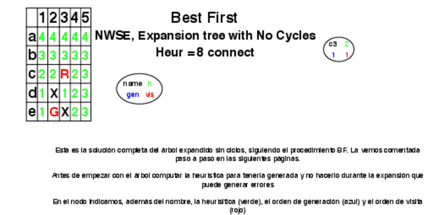 Miniatura del documento Best-First-robot.pdf