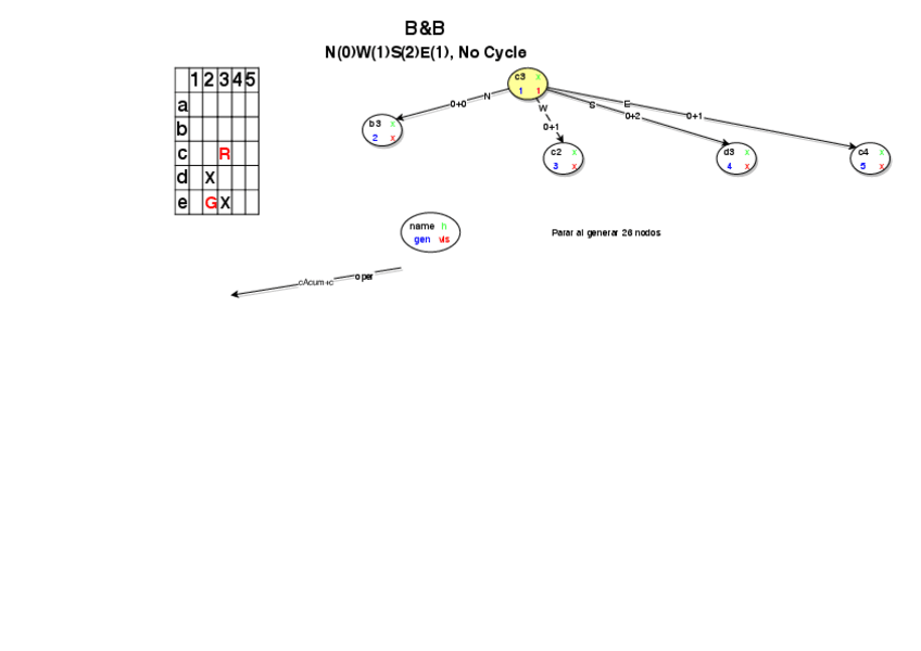 Miniatura del documento Branch-and-Bound-robot.pdf
